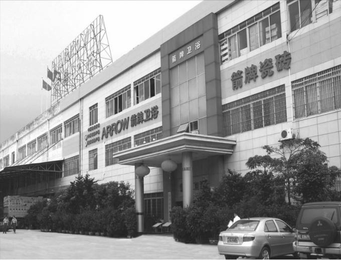 China ARROW Home Group Co., Ltd company profile